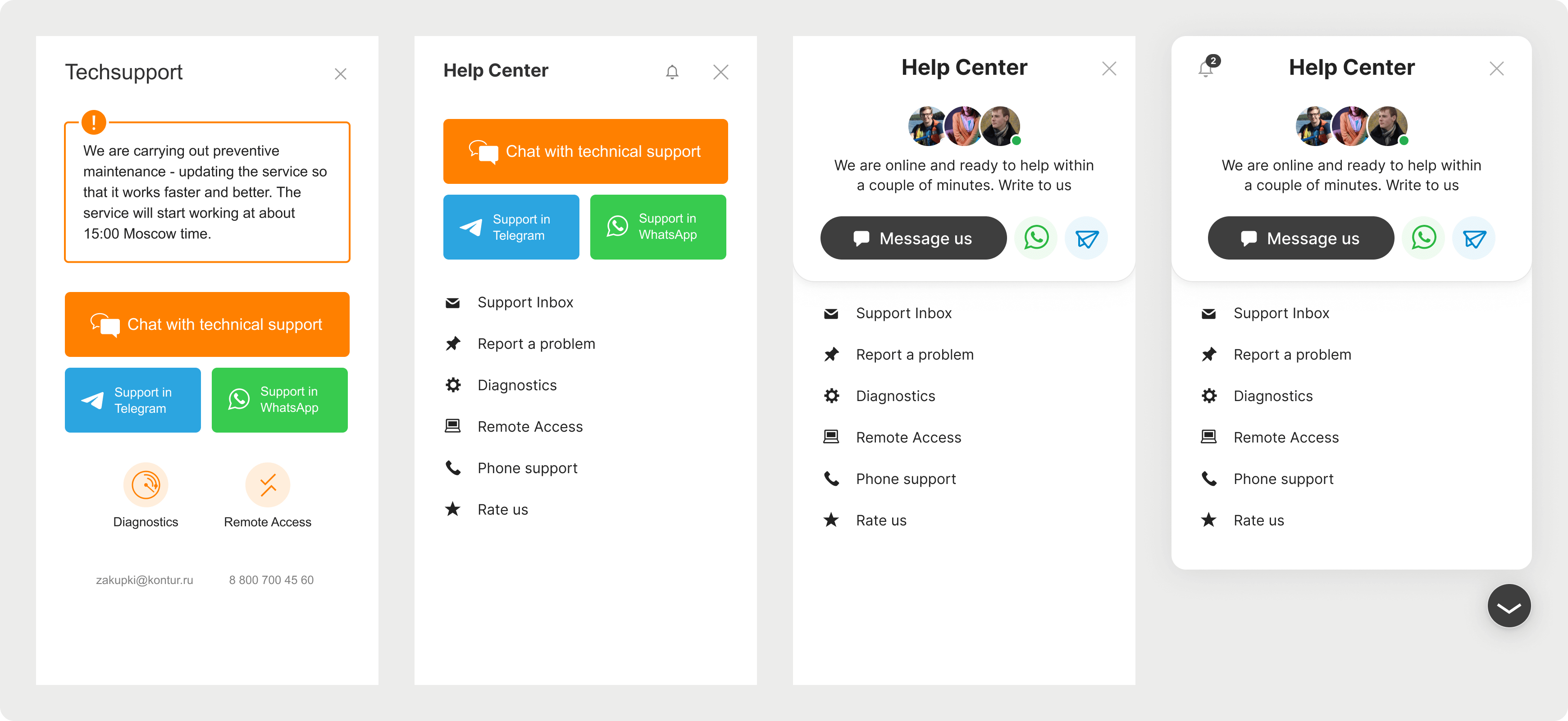 Stages of implementation