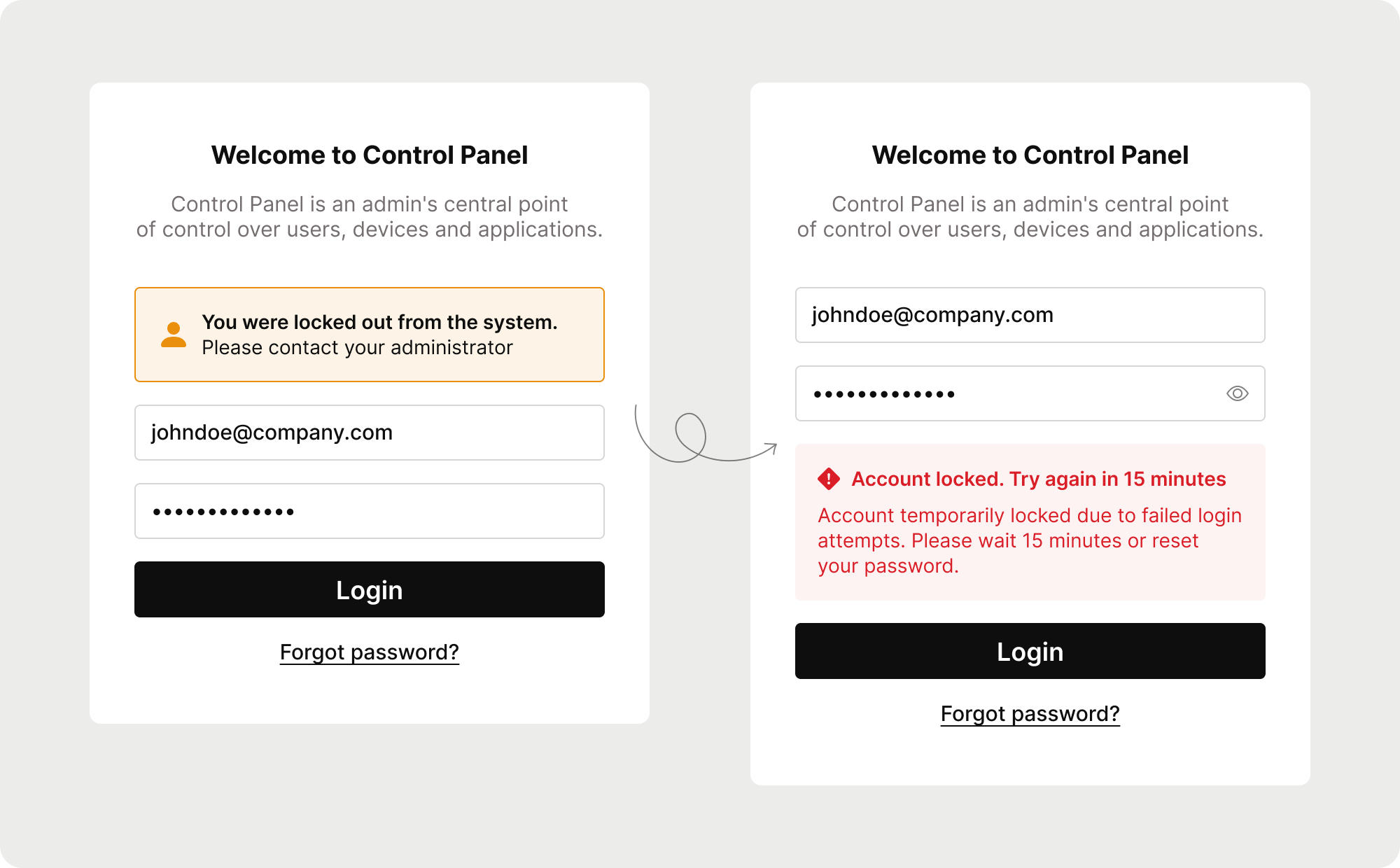 Cover for case study about login form improvements