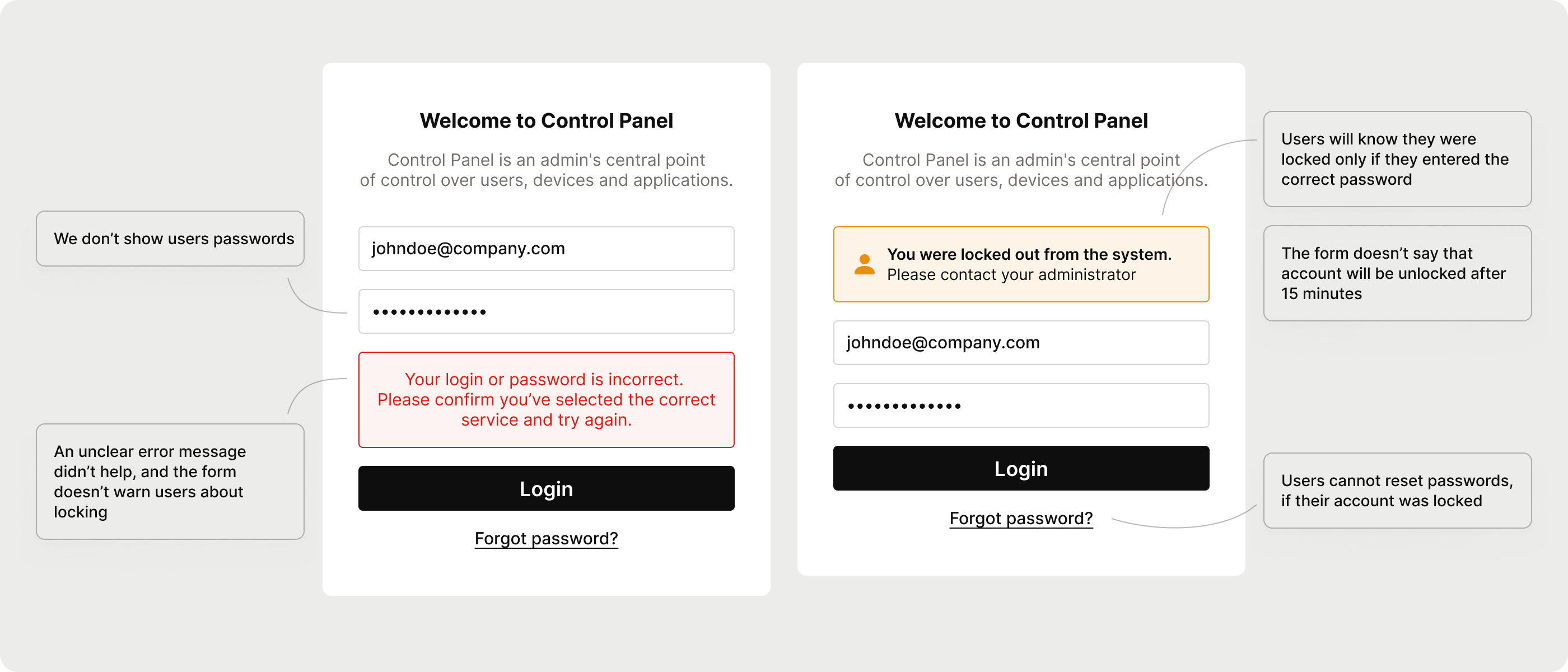Issue 1 with initial login form