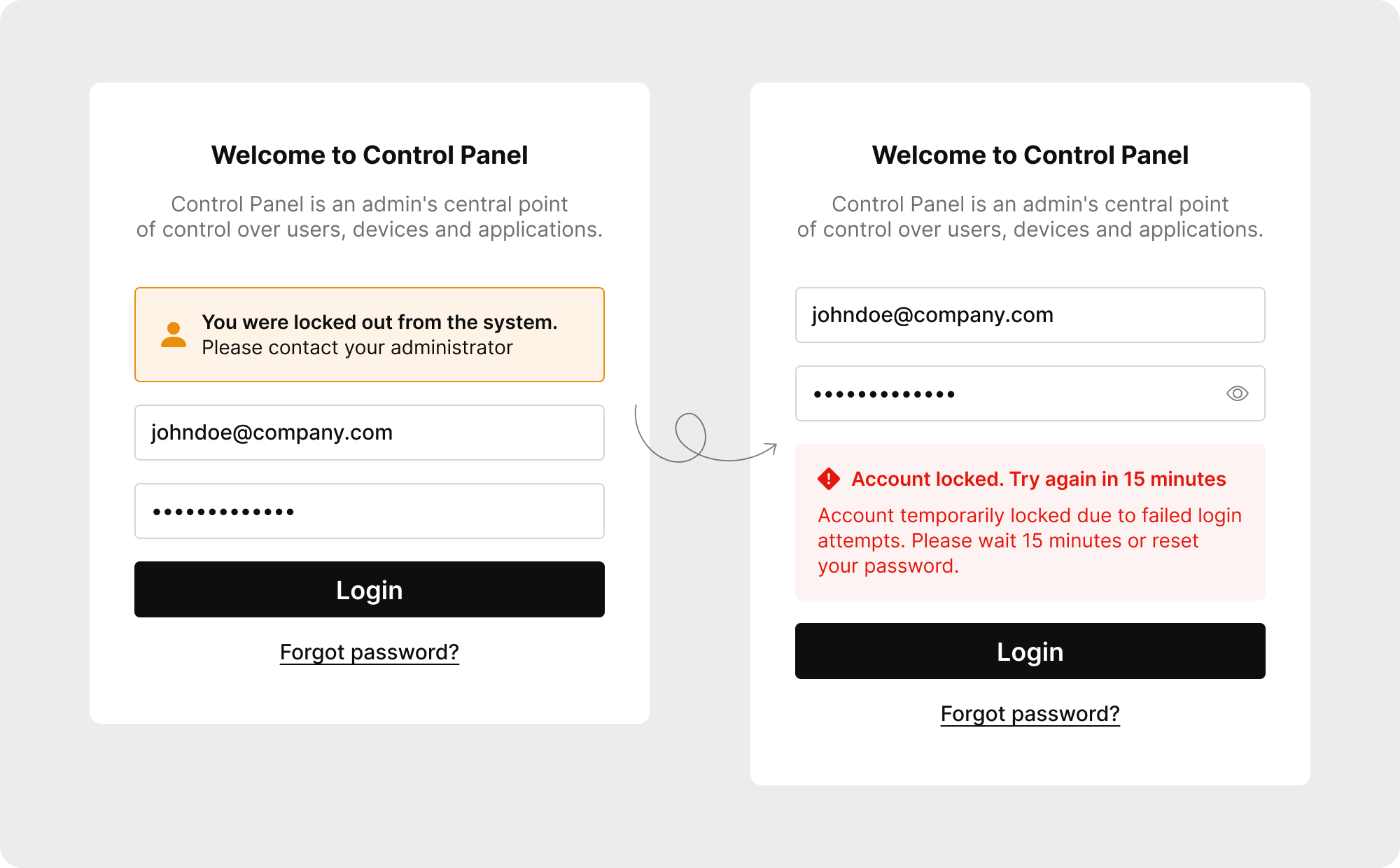 Cover for case study about login form improvements
