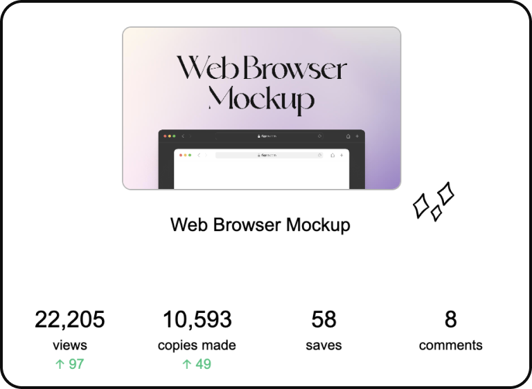 Screenshot from Figma stats